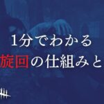 【DBD】急速旋回の仕組み（ デッドバイデイライト / デドバ攻略 / チェイスのコツ ）