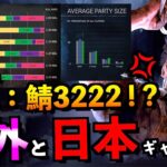 【DBD】キラー人口比率が発表！？日本と海外の比率差が酷すぎる理由について！「カニバル」「デッドバイデイライト」【アオネジ】