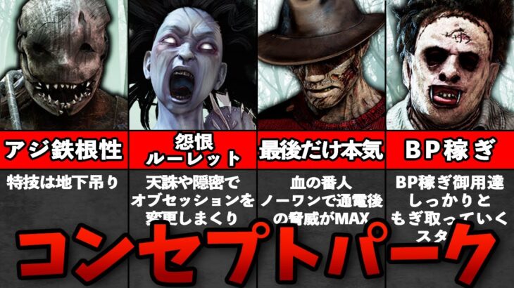 【DbD】キラーのコンセプトパーク6選【ゆっくり解説】