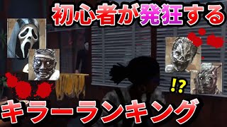 DbD初心者が選ぶ！出会ったら発狂してしまう心臓に悪いキラーランキング！【Dead by Daylight】【デッドバイデイライト】【第五人格】