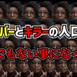 【DBD】海外で出たデータで判明したサバイバーとキラーの割合がエグ過ぎる件【れぷちん切り抜き】