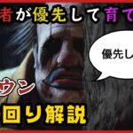 DBD初心者が優先して育てるべきキラー「クラウン」の立ち回りを解説【PS4版 Dead by Daylight】#45