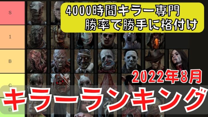 4000時間キラー専門が全キラーを勝手にランキングしてみた『デッドバイデイライト/DBD』