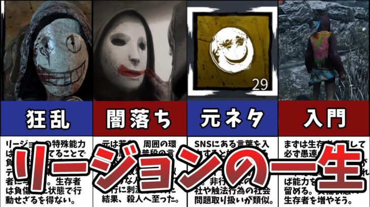 【DbD】リージョンって誰？壮絶な過去と初心者テクニック