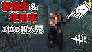 【DBD】現環境のキル率＆使用率1位のキラーはまさかのこの人でした【デッドバイデイライト】Part698