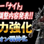 遂に新キラー「ナイト」本実装!!事前に修正点をチェックしておこう!!【DbD】【最新情報/ラジオ動画】