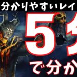 【DbD】レイスの必勝法が5分で分かる！初心者でも勝てるレイスの立ち回りを解説！『デッドバイデイライト』