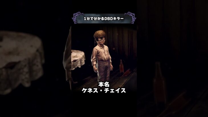 1分で分かるDBDキラー「クラウン」【Dead by Daylight】#shorts