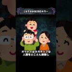 1分で分かるDBDキラー「ドレッジ」【Dead by Daylight】#shorts