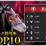 鯖・殺人鬼パーク使用率TOP10発表！【DBD】