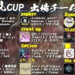 【DbDモバイル非公式大会】第3回乱CUP  day2