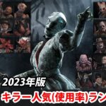 【DbD】キラーの人気（使用率）ランキング 2023年版 クロスプレイ環境で約1000人のキラーから調べてみた