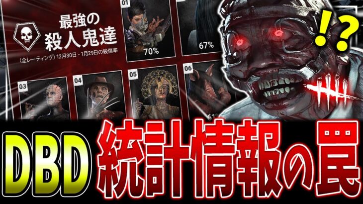 【DBD】公式から衝撃の統計情報公開！しかしこれには罠がある…！【デッドバイデイライト】