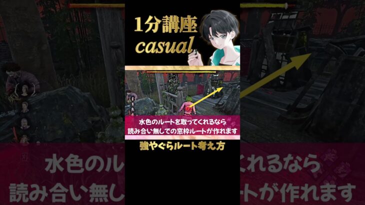 【DBD】わかりやすすぎる山岡邸の強やぐらの考え方［1分講座casual］《#shorts》