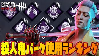 【DbDモバイル】鯖専は必ず見てください！現環境殺人鬼パークランキング！！