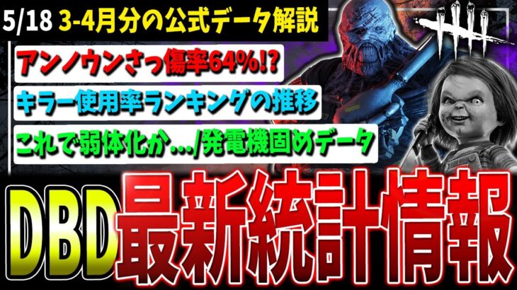 【DBD】アンノウン/チャッキーなど予想外の結果が！最新統計情報解説【デッドバイデイライト】