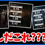 え～今から皆さんの時間を5分もらいます【DbD】【最新情報/ラジオ動画】