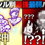 【ジャンル別】最強と最弱のパーク【DBD】