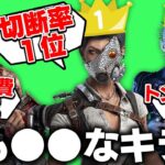 【偏見多め】最も〇〇なキラーランキング【DBD/デッドバイデイライト】