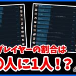 久しぶりにキラーの主要実績解除率を見たらキラー人口のイメージがつきました【DbD】【ラジオ動画】