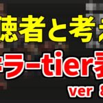 【最新版】視聴者と考えたキラーtier表を発表します【DBD/デッドバイデイライト】