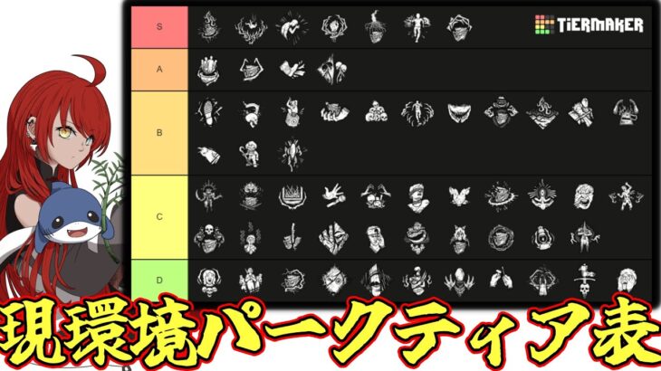 【#DBD】1万時間キラー専が考える現環境のキラーパークティア表