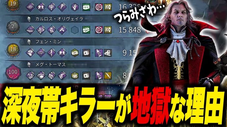 深夜にキラーやり続けてる人、マジですごいです【DBD｜デッドバイデイライト】