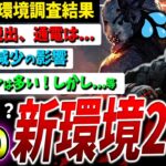 【DBD】調整後2v8新環境は実際どう？キラーは正直…そして明日以降はBOT0に！サバ20試合の結果などから環境解説【DeadbyDaylight】