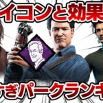 【意味不明】アイコンと効果が違いすぎるパークランキング！サバイバー編【DBD/デッドバイデイライト】