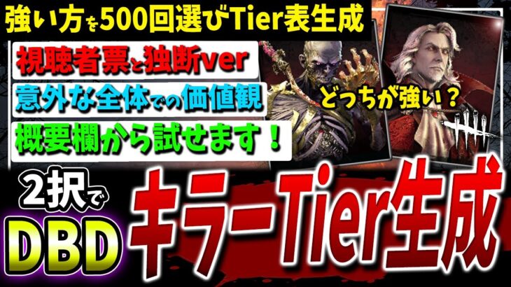 【DBD】キラー2択で強い方を500回選んで自動Tier作成してみた興味深い結果（視聴者票+独断評）【DeadbyDaylight】