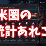 北米圏のDBD統計情報がまとまってるサイトが面白いので一緒に見よう【DbD】【ラジオ動画】