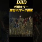 【DBD】外国キラーの昨日のパーク構成