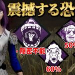 【DBD】 スプリングトラップ新パーク『幻影の震撼』搭載の新型ピエロ構成な神代リゼ【デッドバイデイライト】