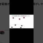 【#DBD】初心者向け！堕落の介入が強い理由3選！！うまい人が採用するのは○○だった！【#Shorts​​】
