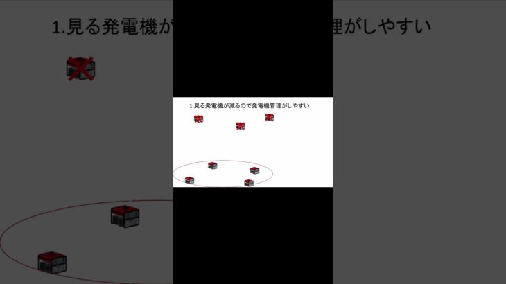 【#DBD】初心者向け！堕落の介入が強い理由3選！！うまい人が採用するのは○○だった！【#Shorts​​】