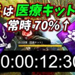 【DbD】常時70%以上の治療速度を誇るパーク構成で13秒セルフケアがめちゃんこ強い
