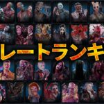 全キラーの3月～5月の平均キルレートランキング※アニマトロニックはいません【Dead by Daylight】#501