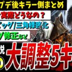 【DBD】大型アプデ後4+1キラー調整まとめて解説【クラウン/ナイト/ピッグ/三角様/喰種】【DeadbyDaylight】【デッドバイデイライト】