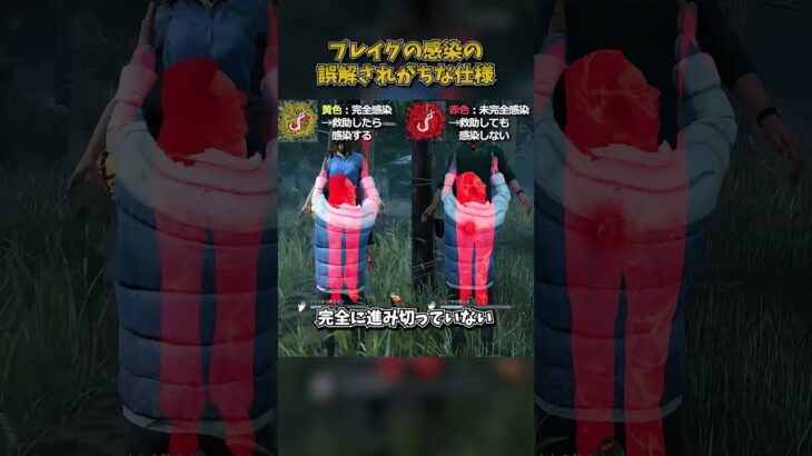 プレイグの感染の誤解されがちな仕様 #DbD #DeadbyDaylight #デッドバイデイライト