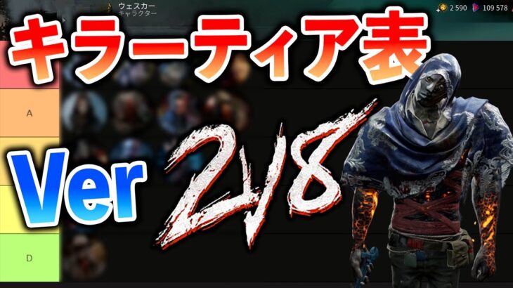 強そうなキラーが意外とそうでもない??俺的2vs8キラーティア表を解説します【DbD】【ラジオ動画】
