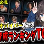 【DBD】初心者が最初に育成するべきサバイバーTOP5！【Dead by Daylight/デッドバイデイライト】
