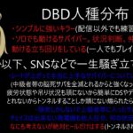 雷どかどか降ってる！【DBD】