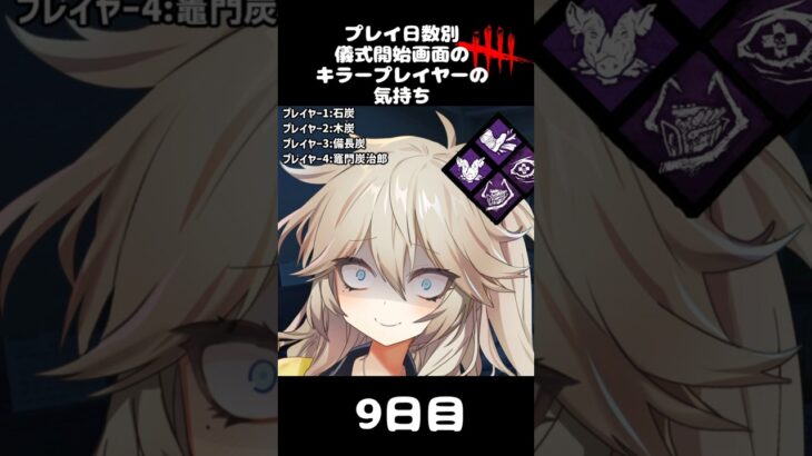 プレイ時間別儀式開始画面にいるDBDキラープレイヤーの反応の違い #voiceroid #草の間 #DBD #結月ゆかり #結月雫