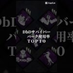 【DbD】サバイバーパーク使用率TOP10#shorts #dbd #デッドバイデイライト #ランキング #dbdshorts