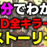 【DBD】18分でわかる全キラーのストーリー【Dead by Daylight】