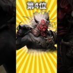 【デッドバイデイライト】デッドバイデイライト強いキラーランキング！【DbD】